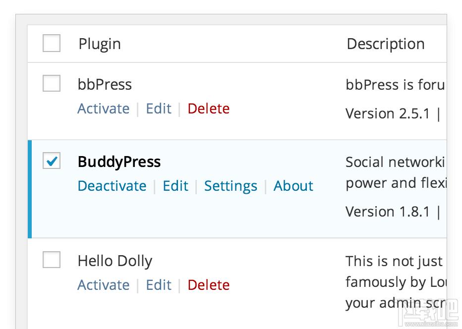 WordPress,博客,WordPress英文版,WordPress下载