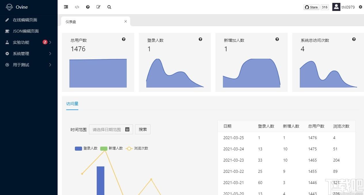 Ovine下载,Ovine,管理系统模板,网站模板