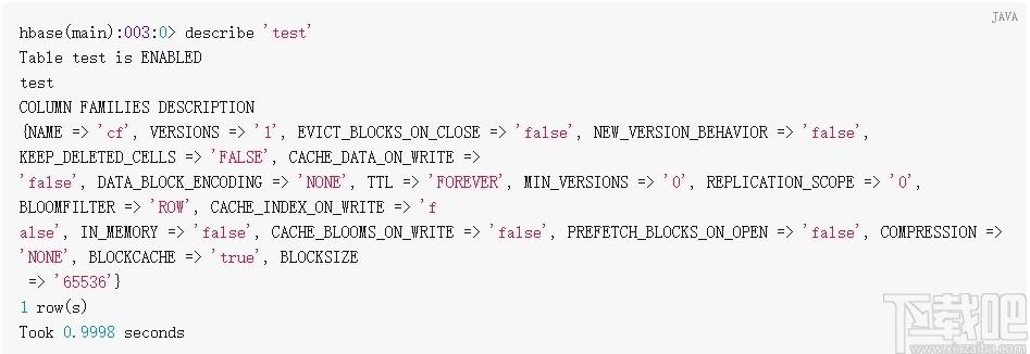 Apache HBase下载,分布式数据库,数据库类